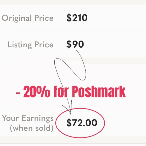 FARM Rio Dress - Picture 13 of 13